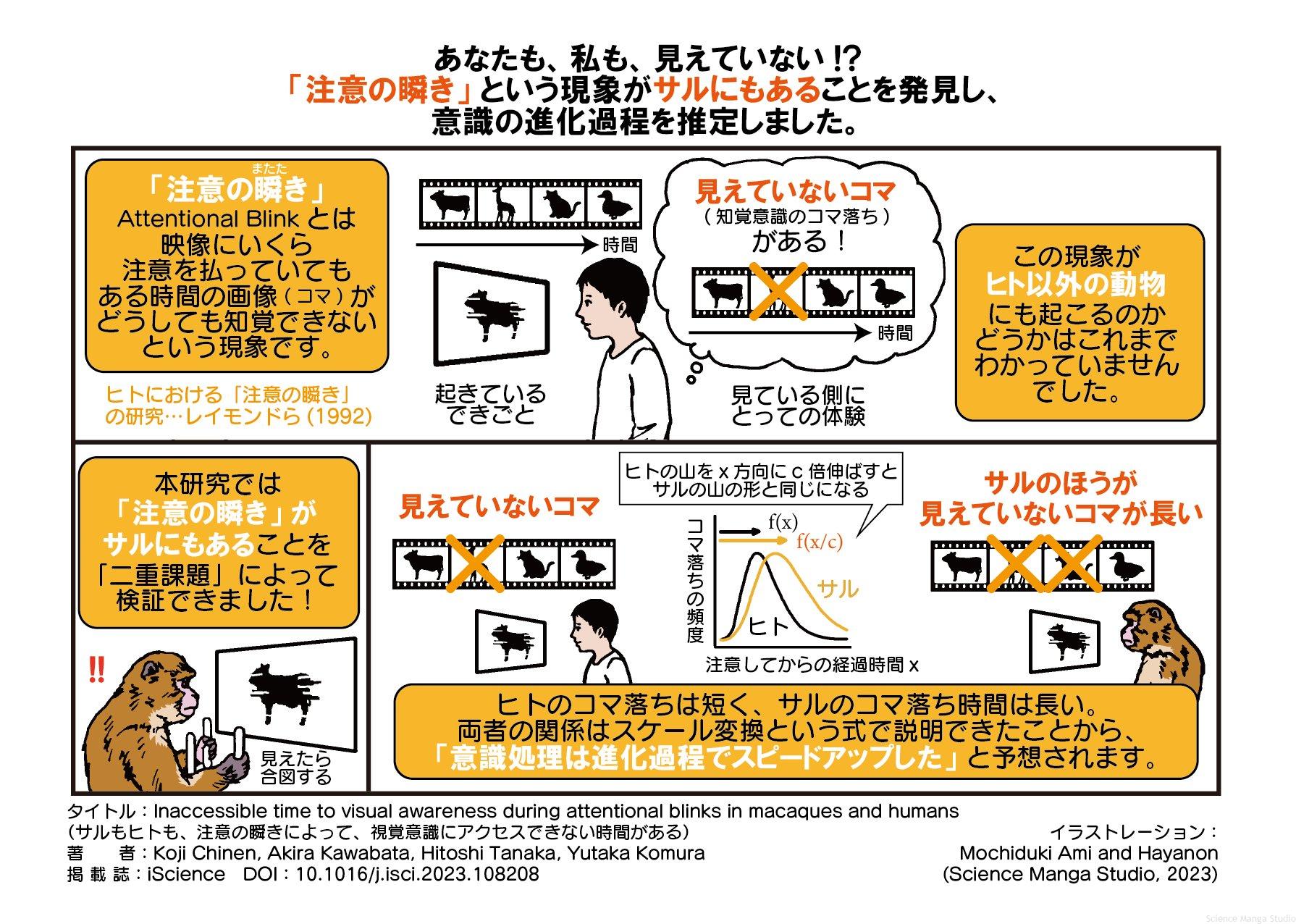 方言地理学の課題 馬瀬良雄/佐藤亮一/小林隆/大西拓一郎 明治